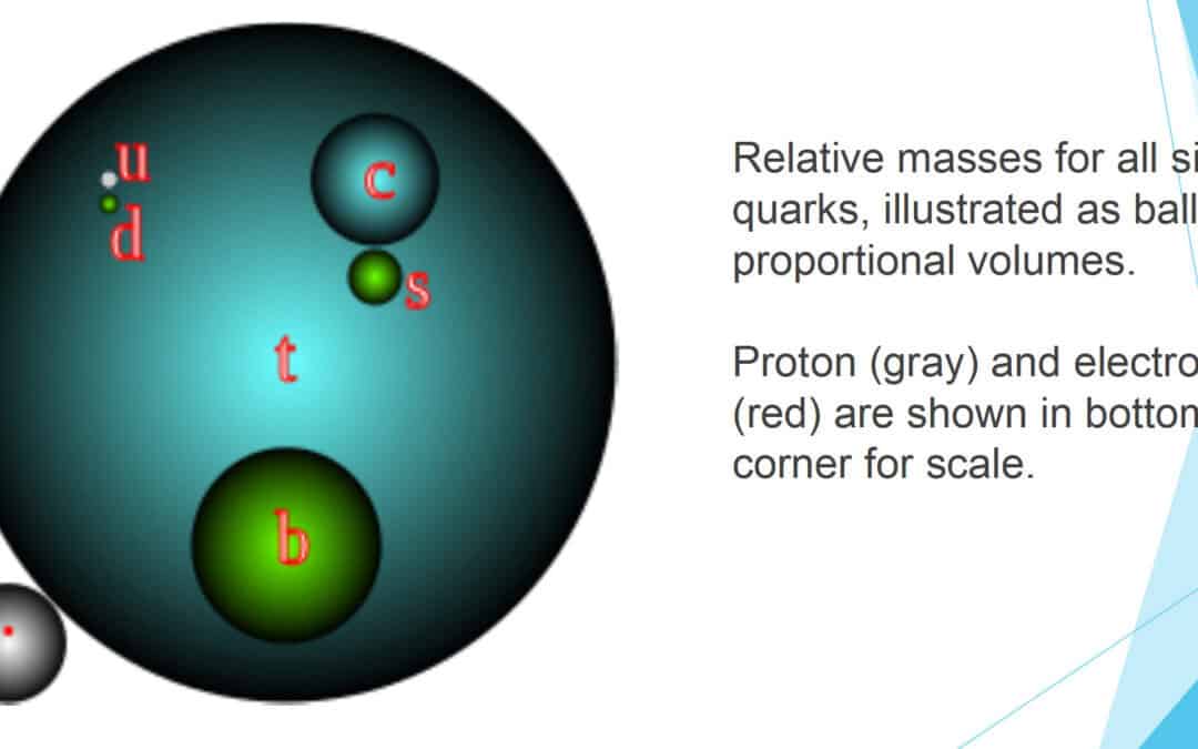 Radiation Protection Fundamentals – Slide Presentations